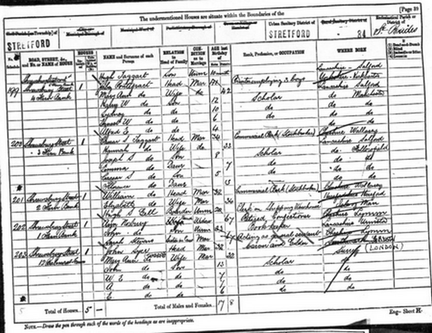 1881 census page 1