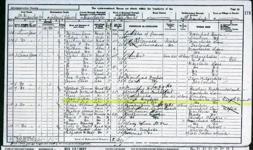 1901 census