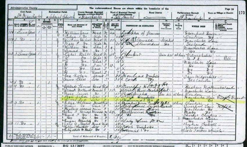 1901 census