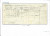 1921 census