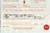 Bills birth certificate in 1911